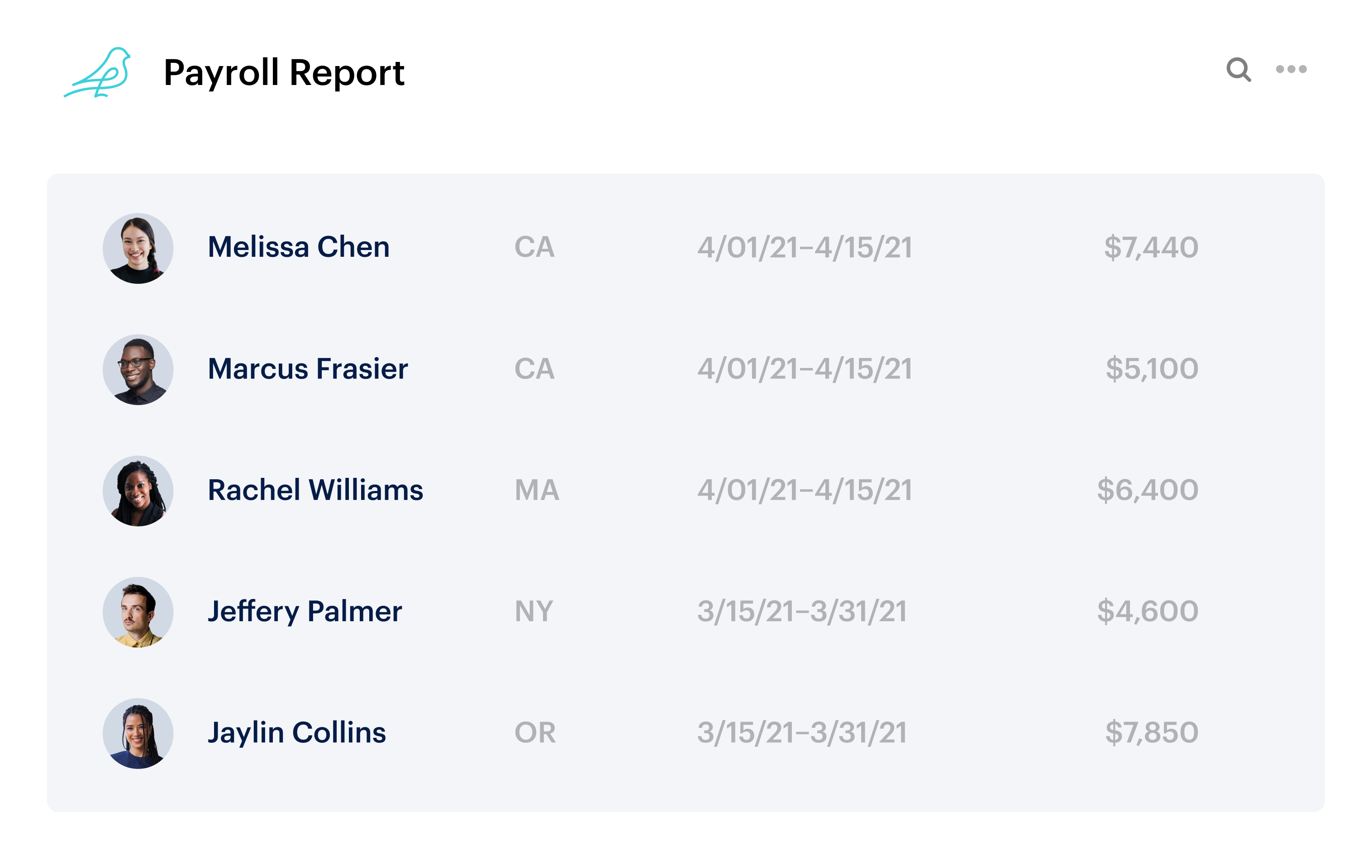 Robust reporting