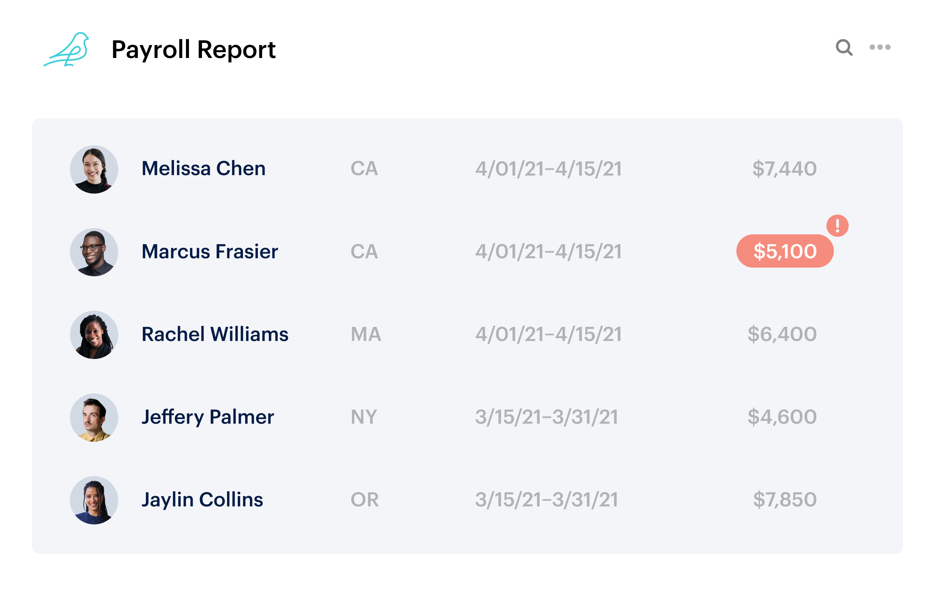 Payroll reconciliation