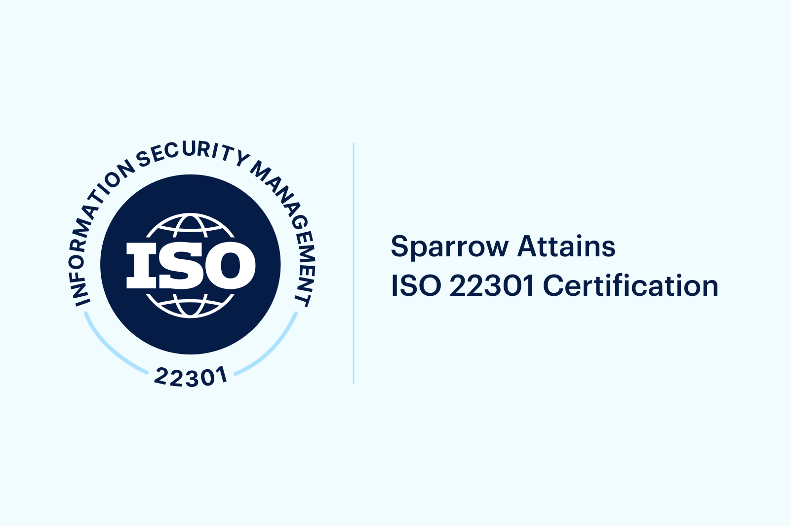 A logo with a globe and "ISO" in bold letters is surrounded by the text "Information Security Management 22301" on the left. To the right, it reads: "Sparrow Attains ISO 22301 Certification" in dark blue text on a light blue background, highlighting Sparrow's BCMS achievements.